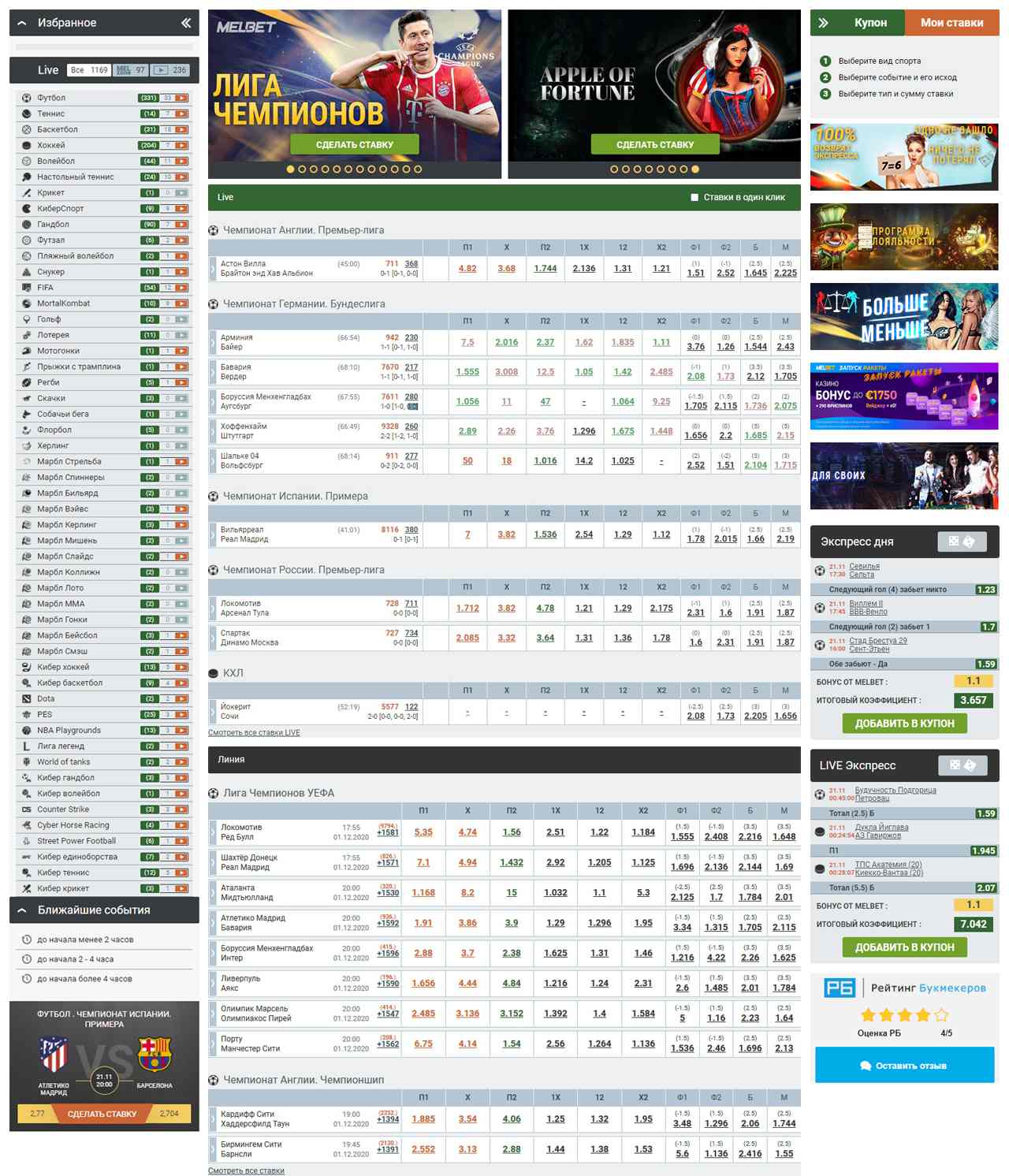 Бк MELBET.Com